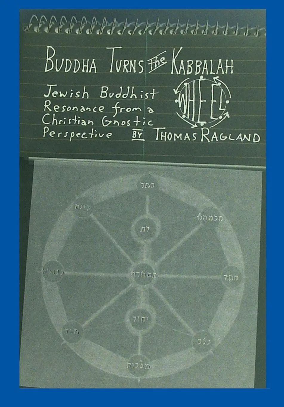 Cover: 9781412064613 | Buddha Turns the Kabbalah Wheel | Thomas Ragland | Taschenbuch | 2005