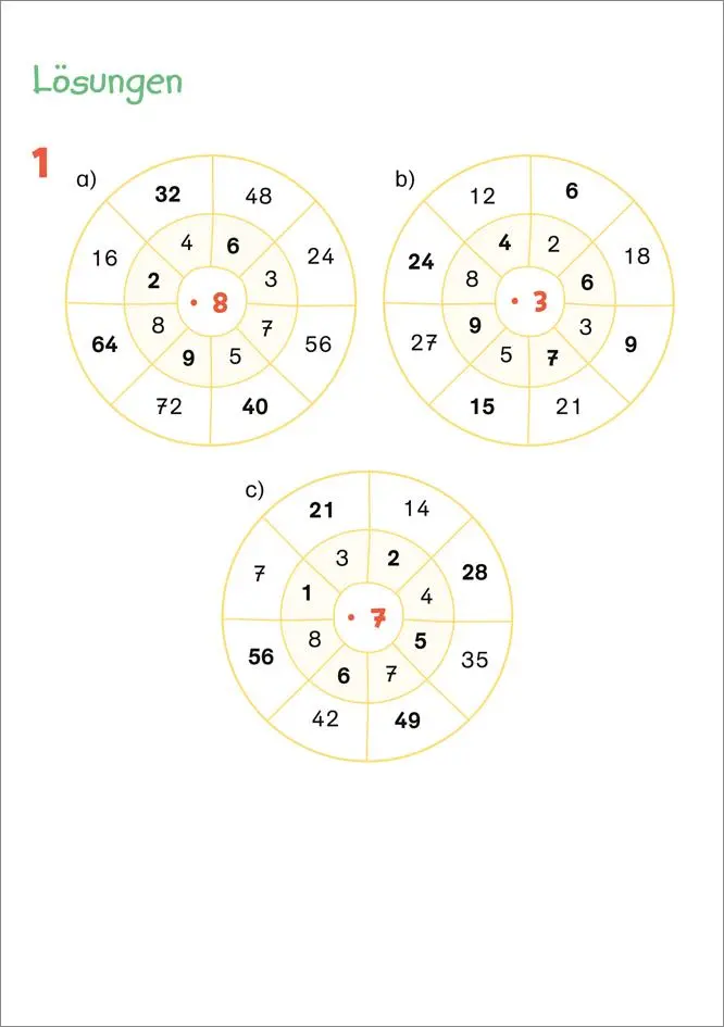 Bild: 9783788624613 | Fit fürs Rechnen 3. Klasse. Mein 5-Minuten-Block | Andrea Tonte | Buch