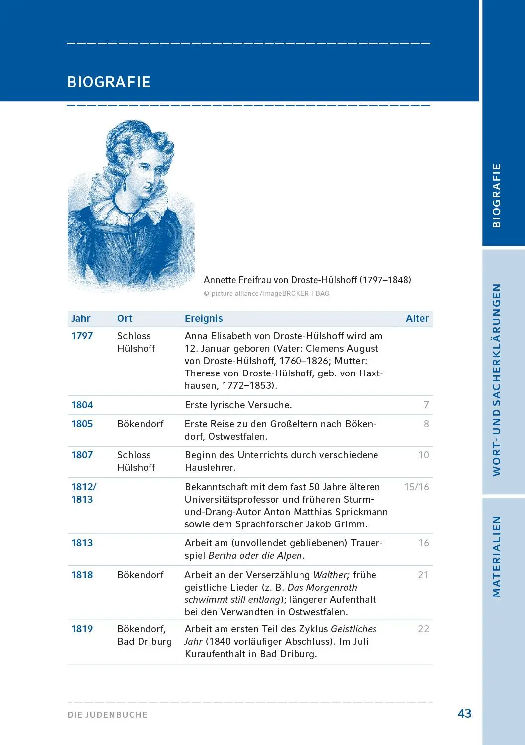 Bild: 9783872915313 | Die Judenbuche | Text und Materialien | Annette von Droste-Hülshoff