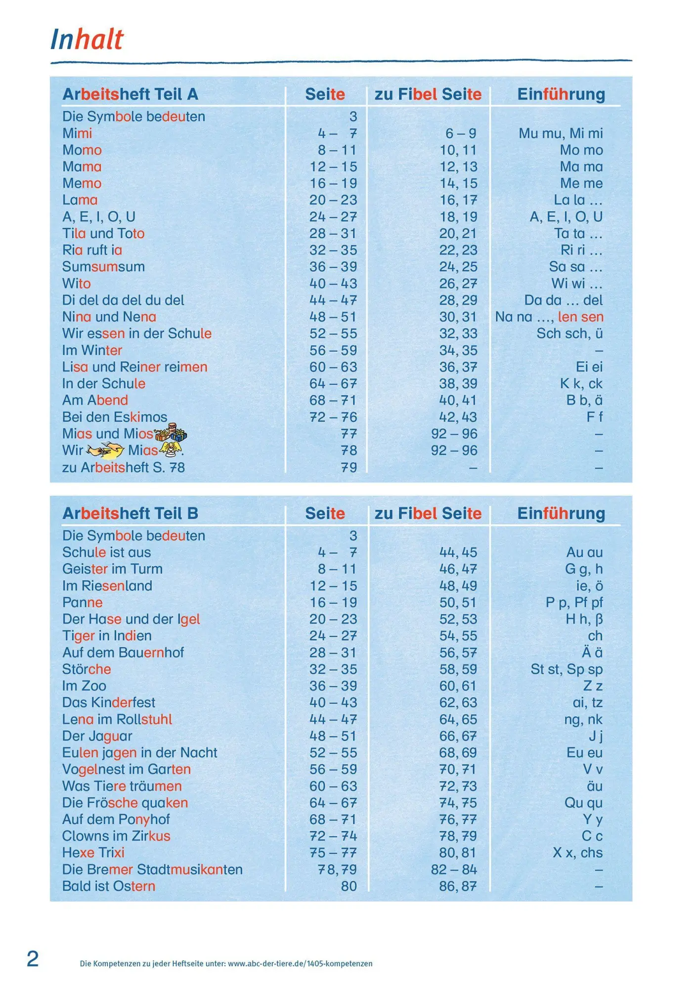 Bild: 9783619145713 | ABC der Tiere 1 - Arbeitsheft Grundschrift, Teil A und B....