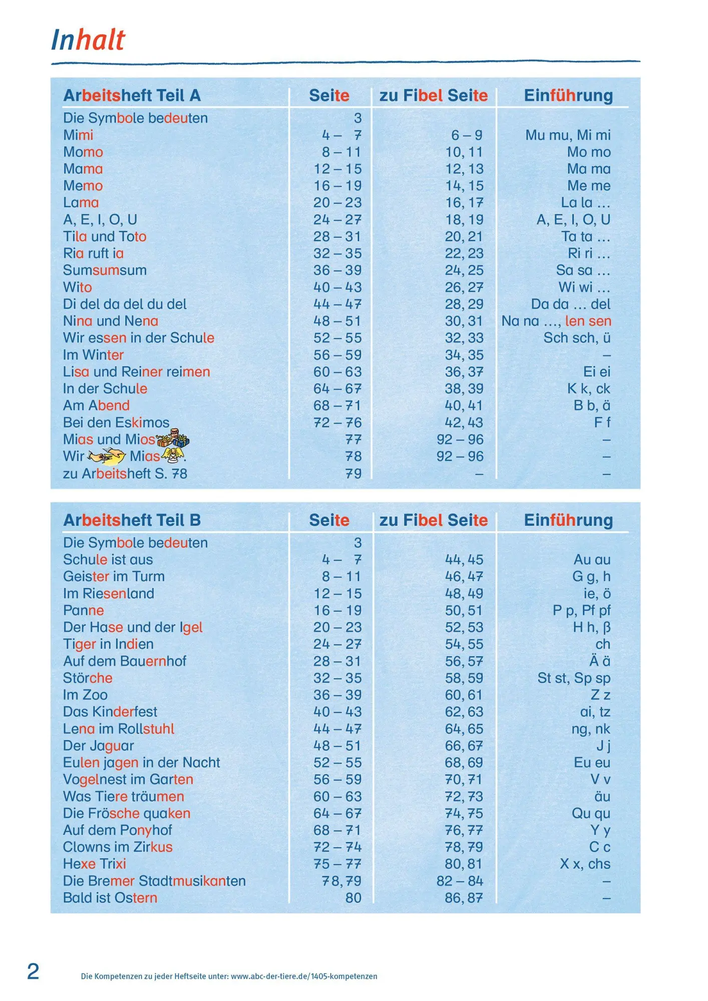 Bild: 9783619145713 | ABC der Tiere 1 - Arbeitsheft Grundschrift, Teil A und B....