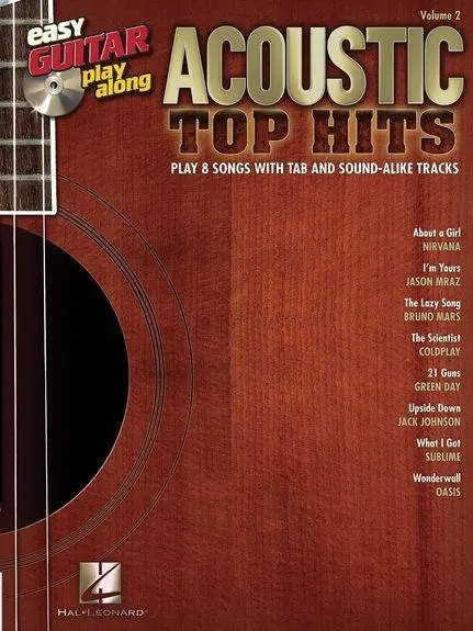 Cover: 9781458415813 | Acoustic Top Hits [With CD (Audio)] | Corporation | Taschenbuch | 2012