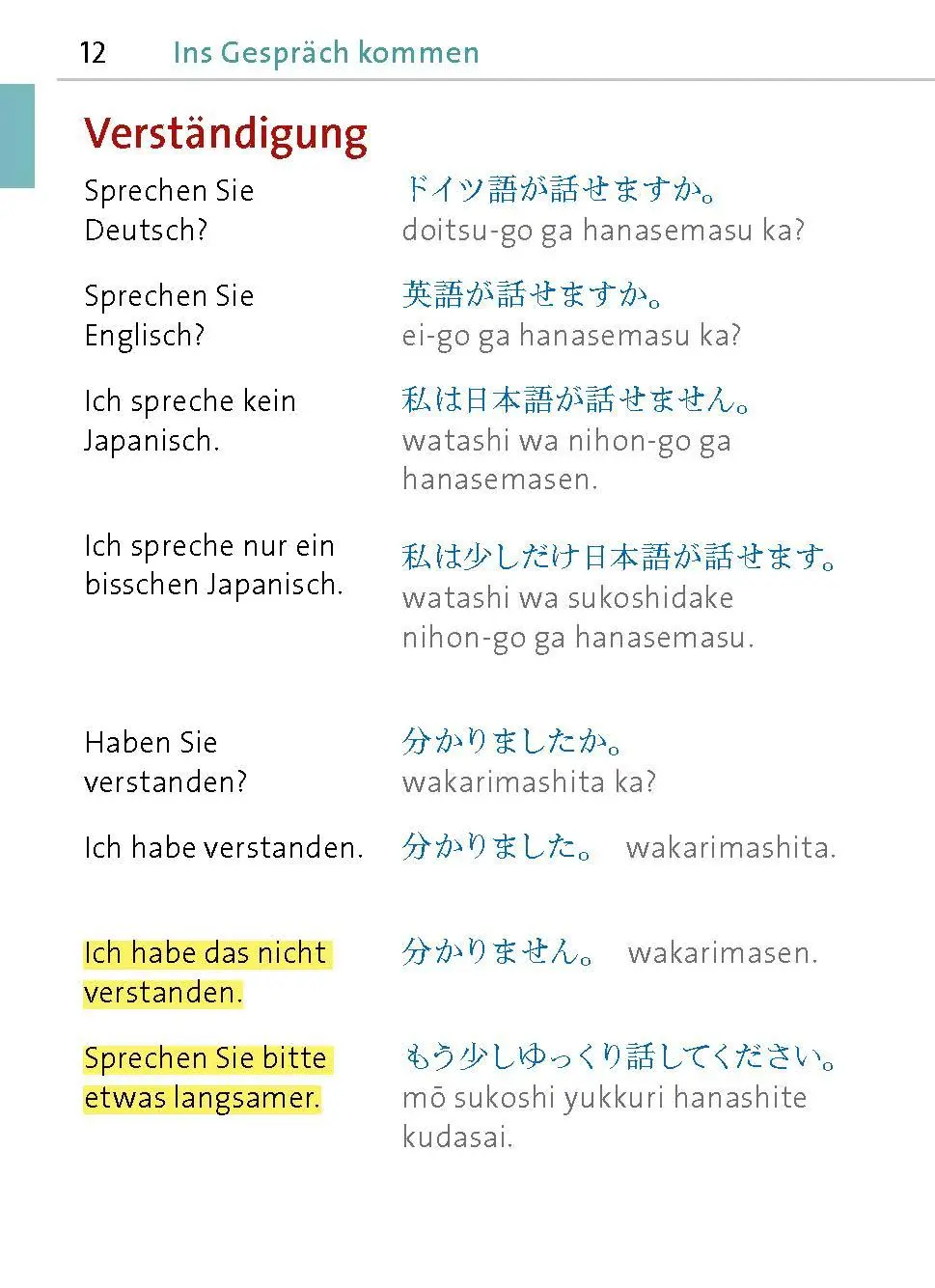Bild: 9783125146013 | Langenscheidt Universal-Sprachführer Japanisch | Taschenbuch | 288 S.