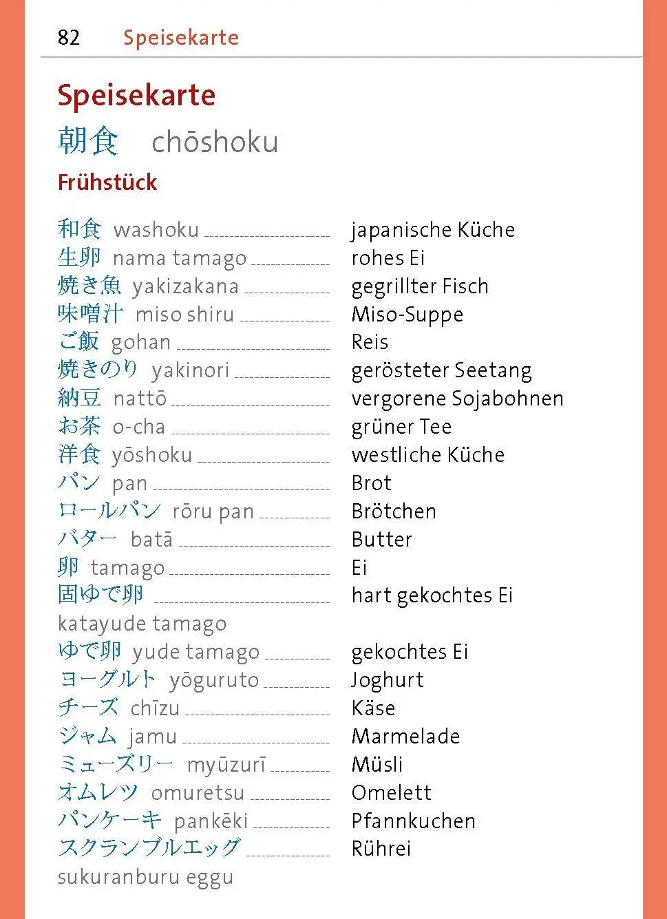 Bild: 9783125146013 | Langenscheidt Universal-Sprachführer Japanisch | Taschenbuch | 288 S.