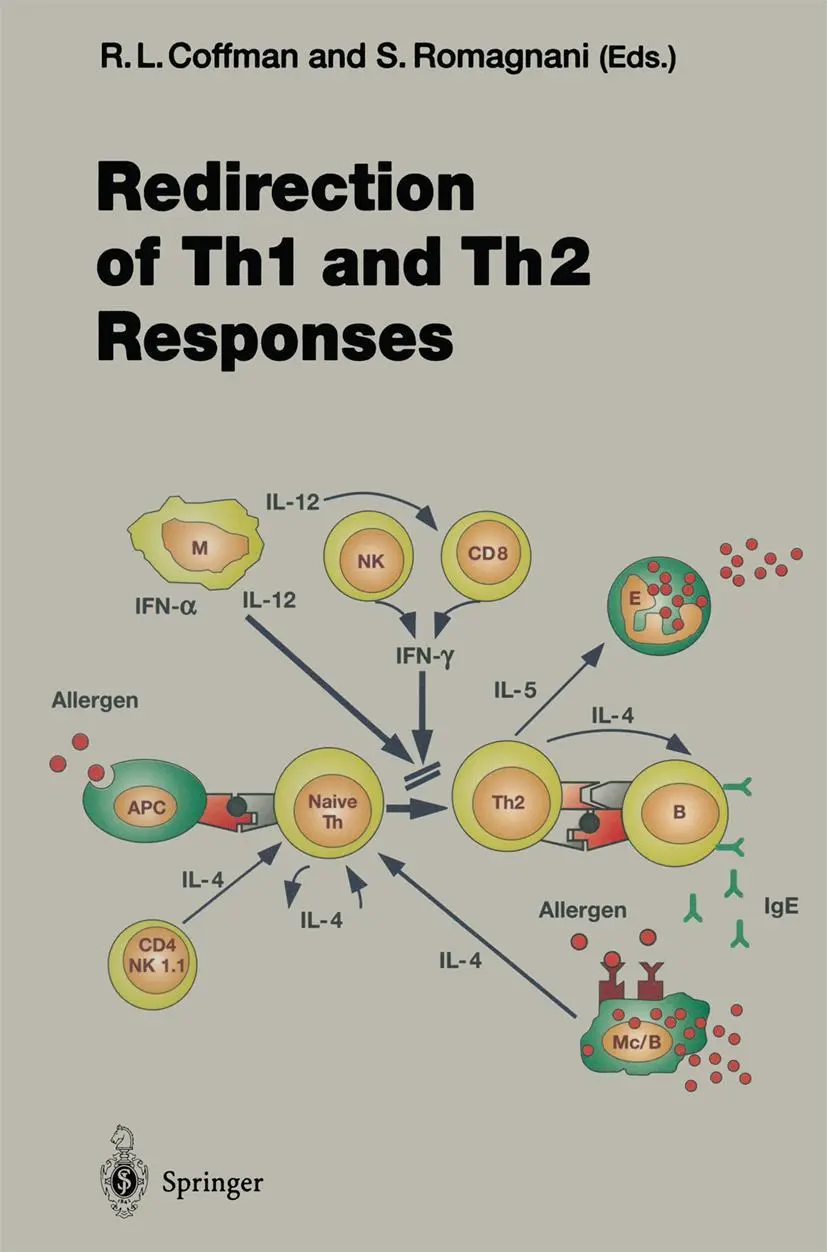 Cover: 9783662097113 | Redirection of Th1 and Th2 Responses | Robert L. Coffman (u. a.) | ix