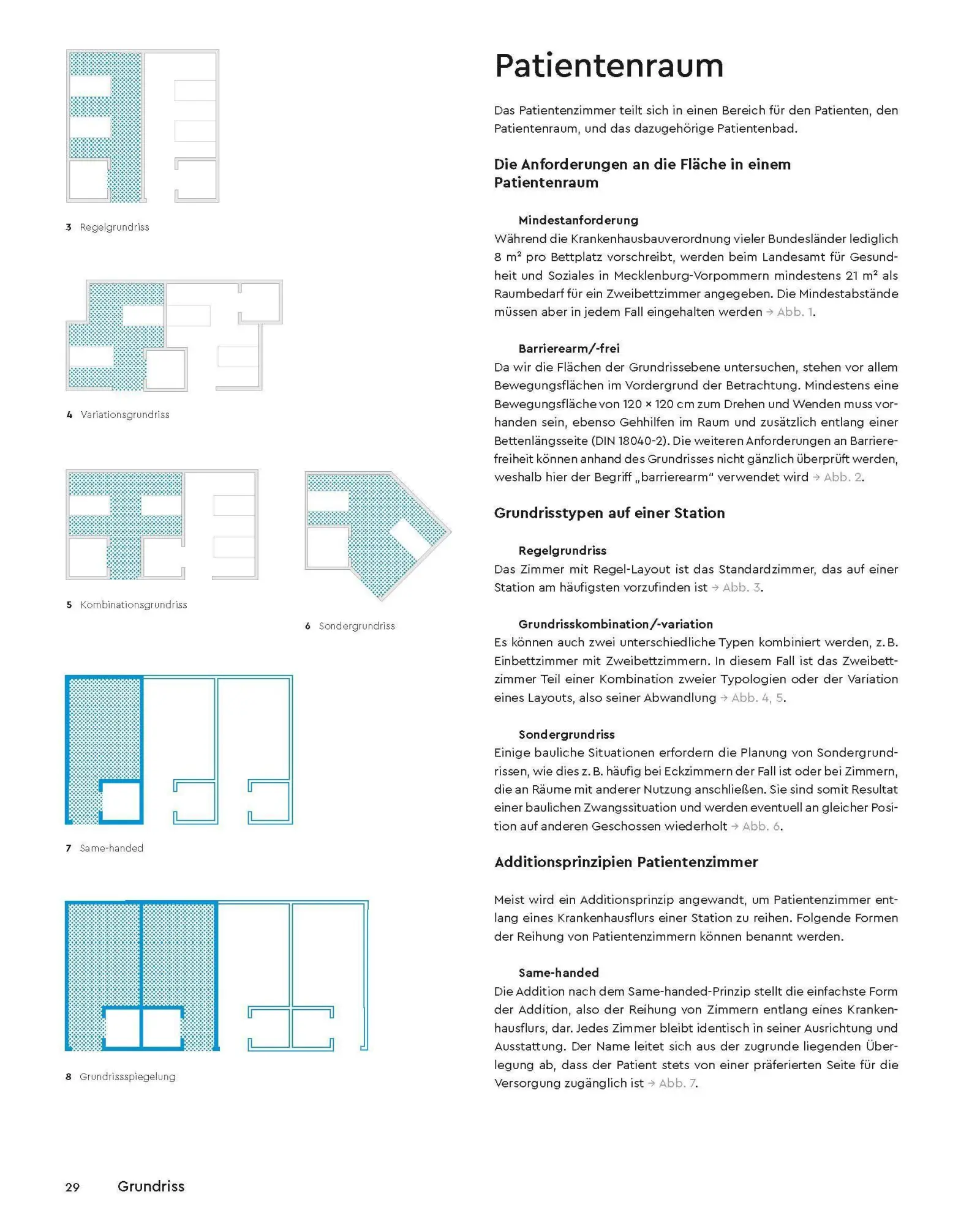 Bild: 9783035617313 | Das Patientenzimmer | Planung und Gestaltung | Wolfgang Sunder (u. a.)