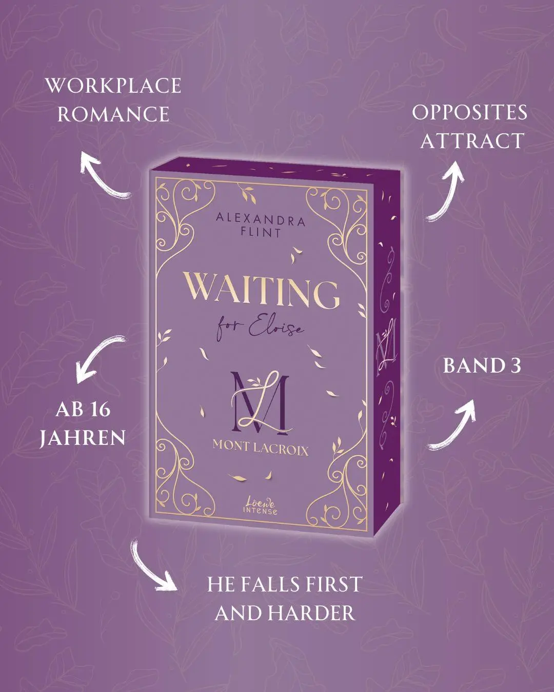 Bild: 9783743217713 | Mont Lacroix (Band 3) - Waiting for Eloise | Alexandra Flint | Buch