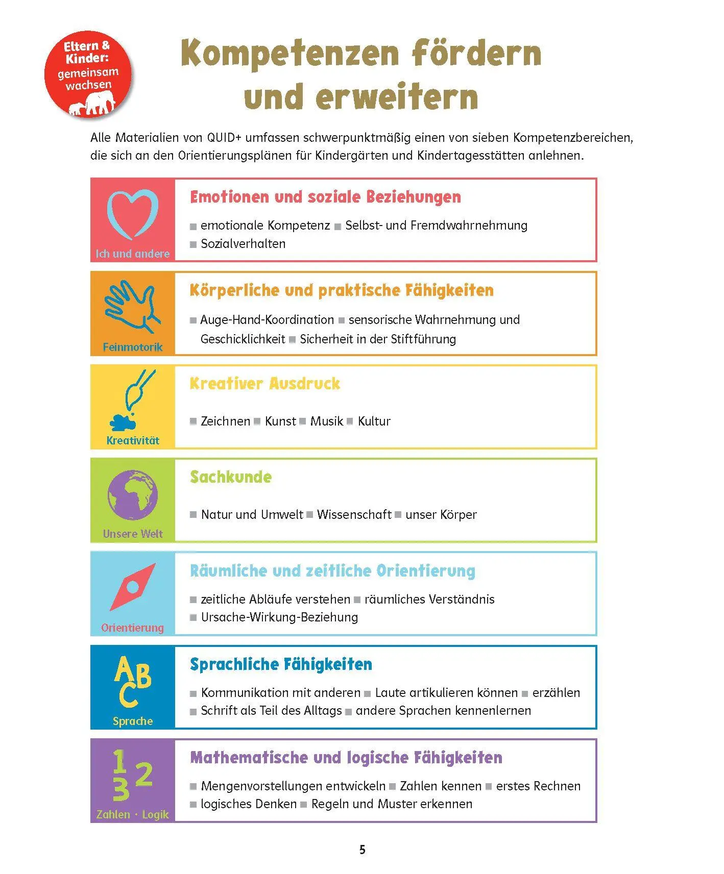 Bild: 9783129498613 | QUID+ Feinmotorik entdecken und entwickeln | Taschenbuch | 96 S.