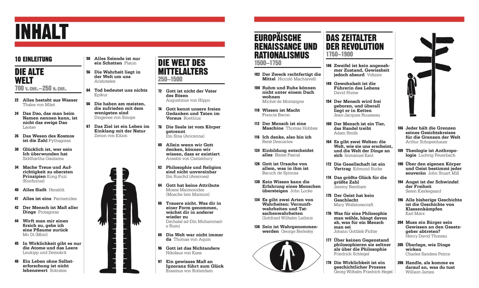 Rückseite: 9783831049813 | Big Ideas. Das Philosophie-Buch | Marcus Weeks (u. a.) | Buch | 360 S.
