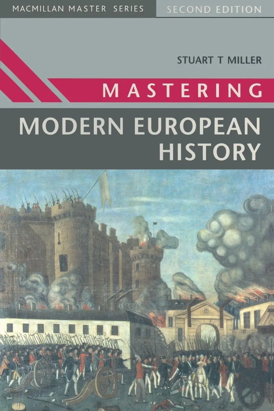 Cover: 9780333640814 | Mastering Modern European History | Stuart Miller | Taschenbuch | 1997