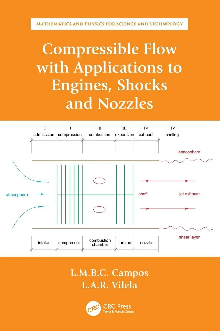 Cover: 9781032030814 | Compressible Flow with Applications to Engines, Shocks and Nozzles