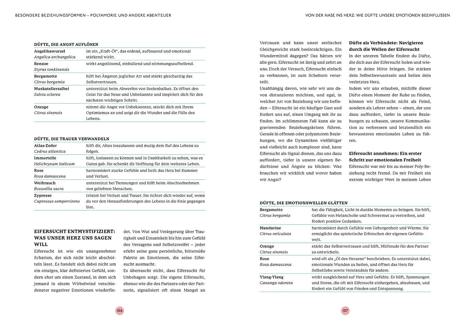 Bild: 9783968601014 | Aromatherapie für die Liebe | Diana Zenz | Taschenbuch | 144 S. | 2025