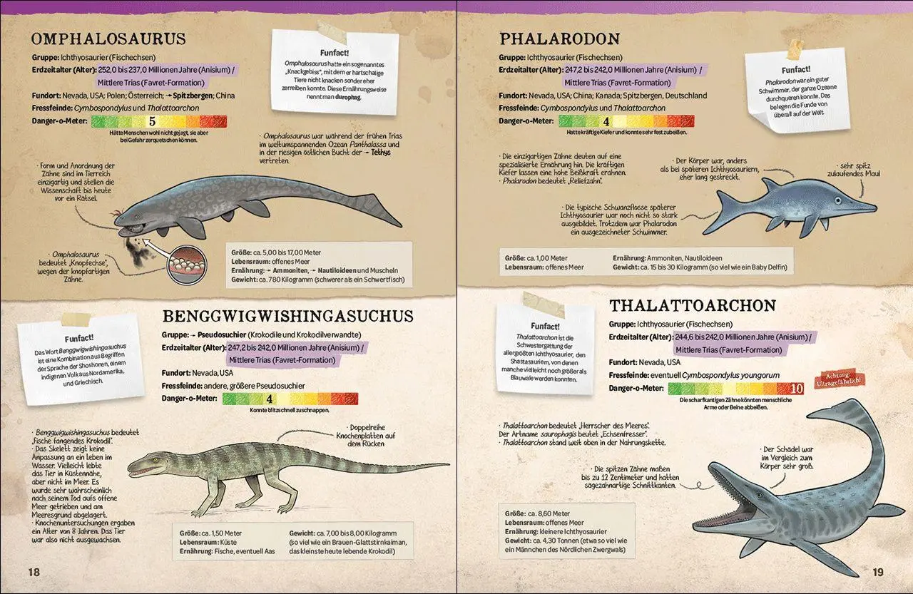 Bild: 9783743221314 | Dinosaurier. Gigantisch, gefährlich, großartig | Armin Schmitt | Buch