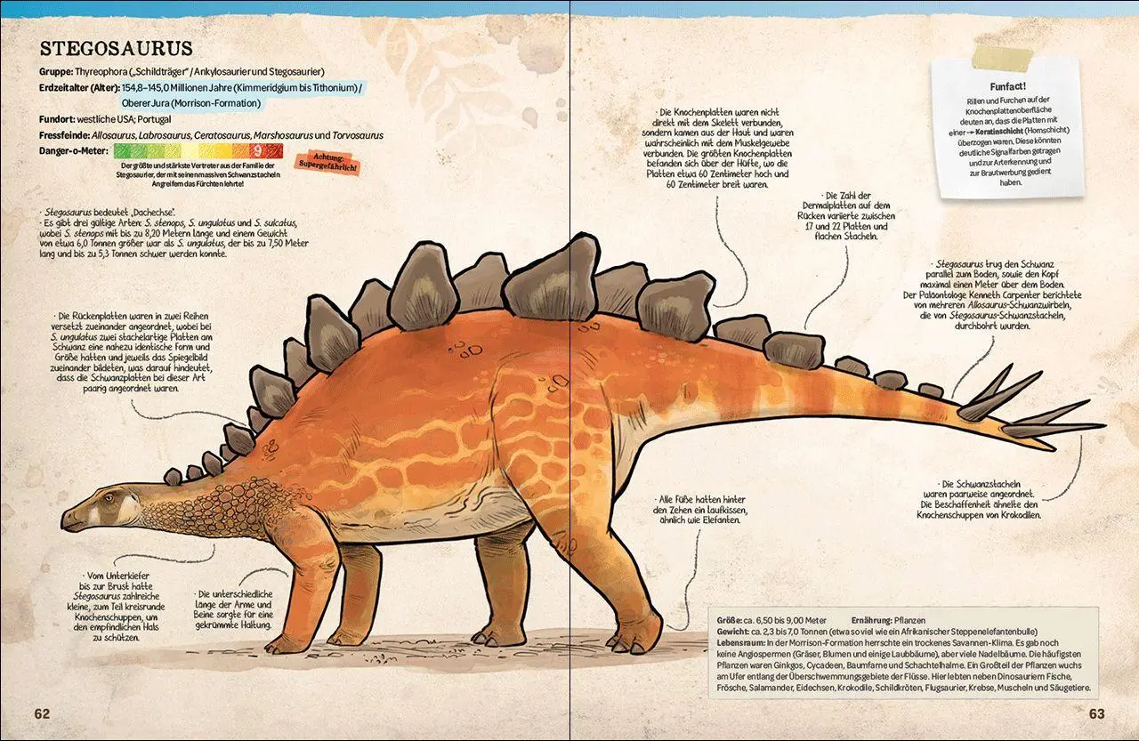 Bild: 9783743221314 | Dinosaurier. Gigantisch, gefährlich, großartig | Armin Schmitt | Buch
