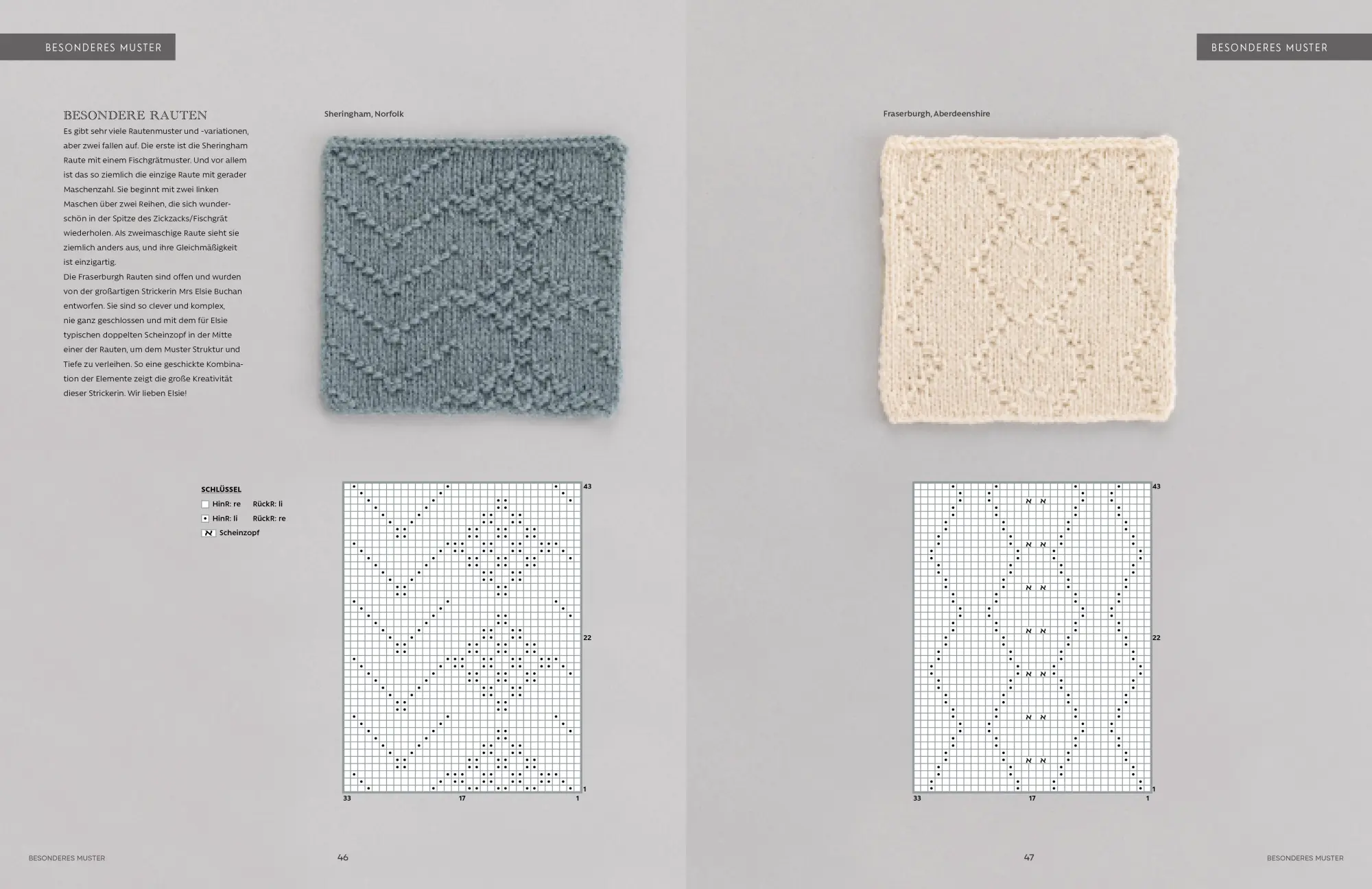 Bild: 9783830721314 | Ganseys. 150 Strickmuster und 10 Modelle inspiriert vom...