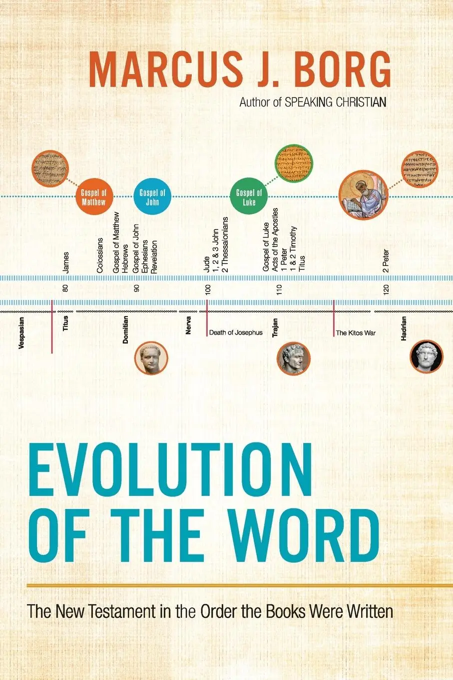Cover: 9780062082114 | Evolution of the Word | Marcus J. Borg | Taschenbuch | Englisch | 2020