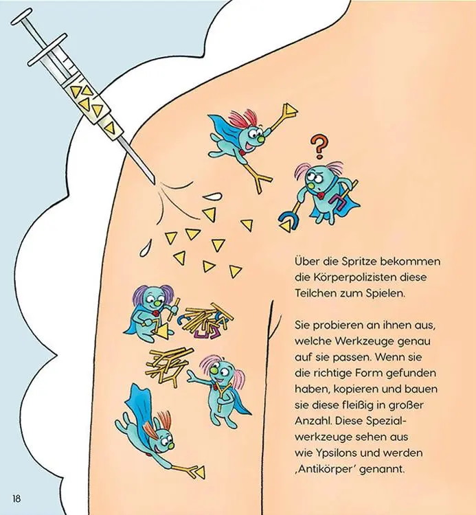 Bild: 9783743212114 | Keine Angst vor dem kleinen Piks! | Sibylle Mottl-Link | Buch | 32 S.