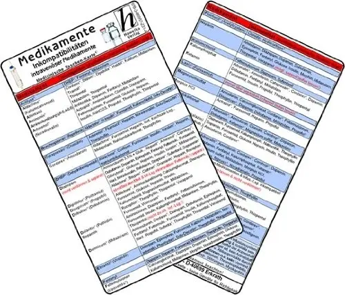 Cover: 9783869572314 | Inkompatibilitäten intravenöser Medikamente - Medizinische...