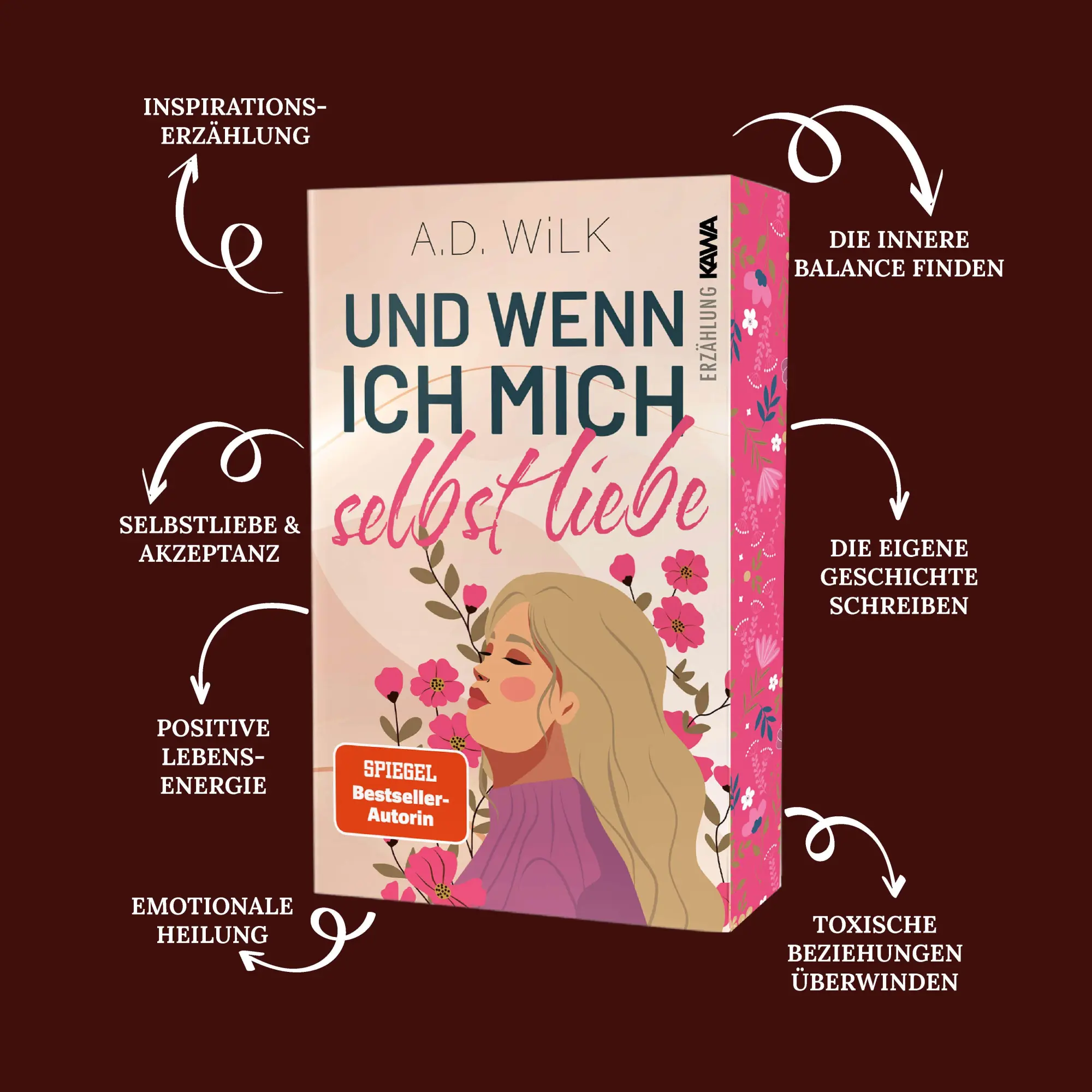 Bild: 9783986602314 | Und wenn ich mich selbst liebe | Andrea Wilk (u. a.) | Taschenbuch
