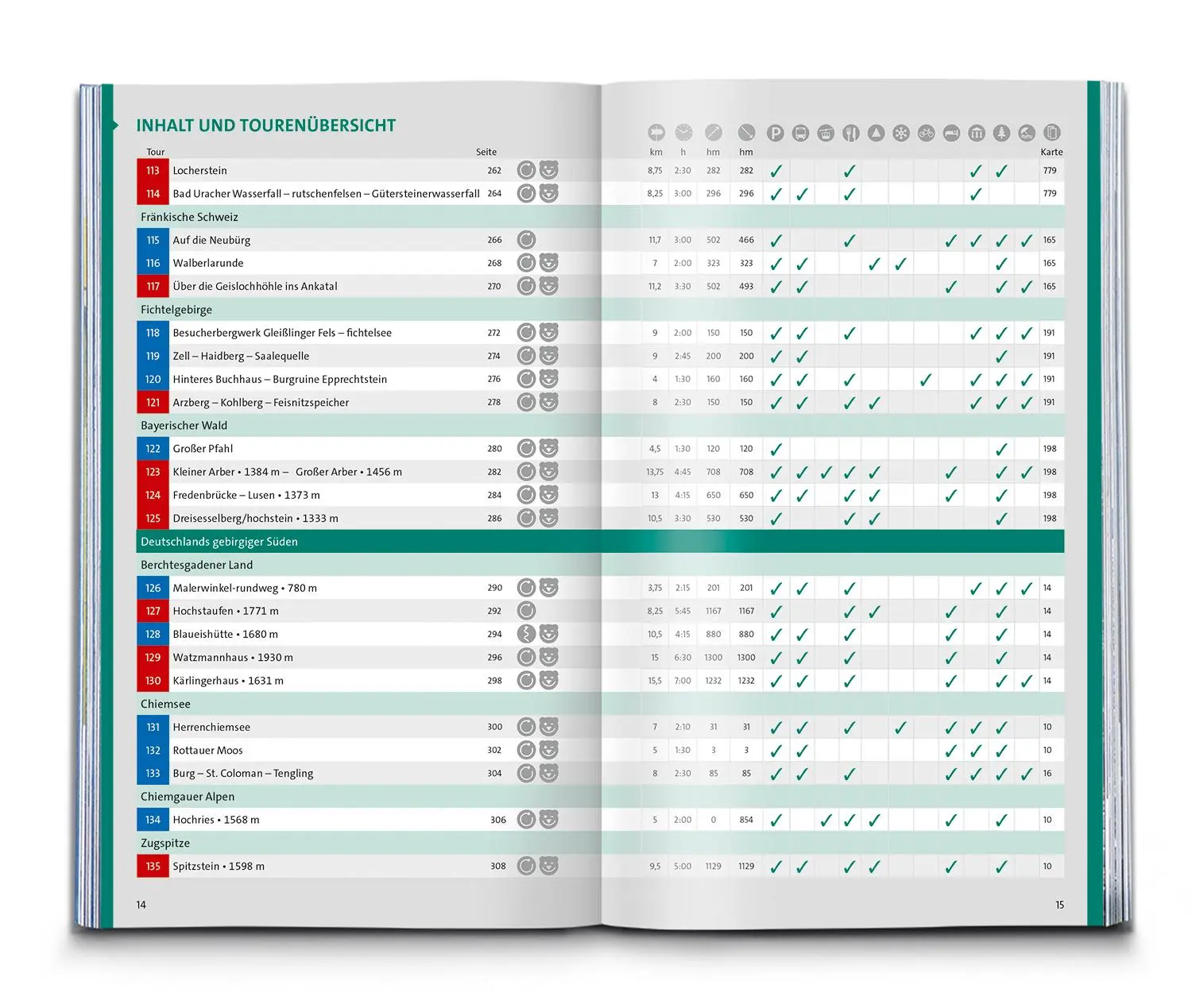 Bild: 9783991543114 | KOMPASS Wanderlust Deutschland | Taschenbuch | 448 S. | Deutsch | 2025