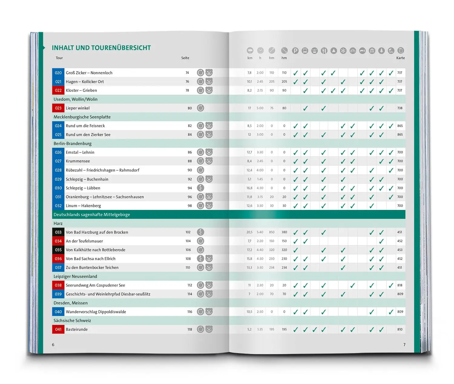 Bild: 9783991543114 | KOMPASS Wanderlust Deutschland | Taschenbuch | 448 S. | Deutsch | 2025