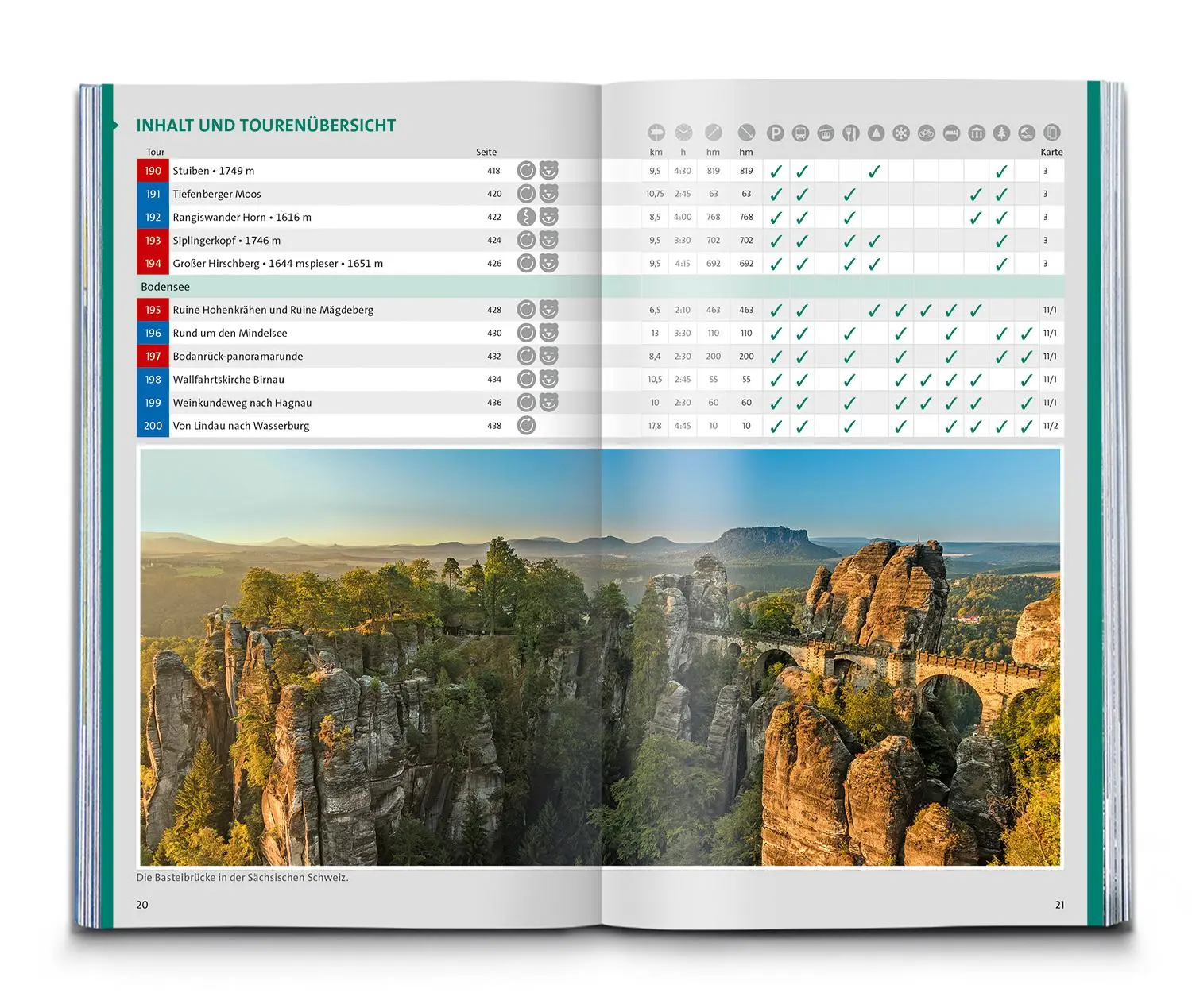 Bild: 9783991543114 | KOMPASS Wanderlust Deutschland | Taschenbuch | 448 S. | Deutsch | 2025