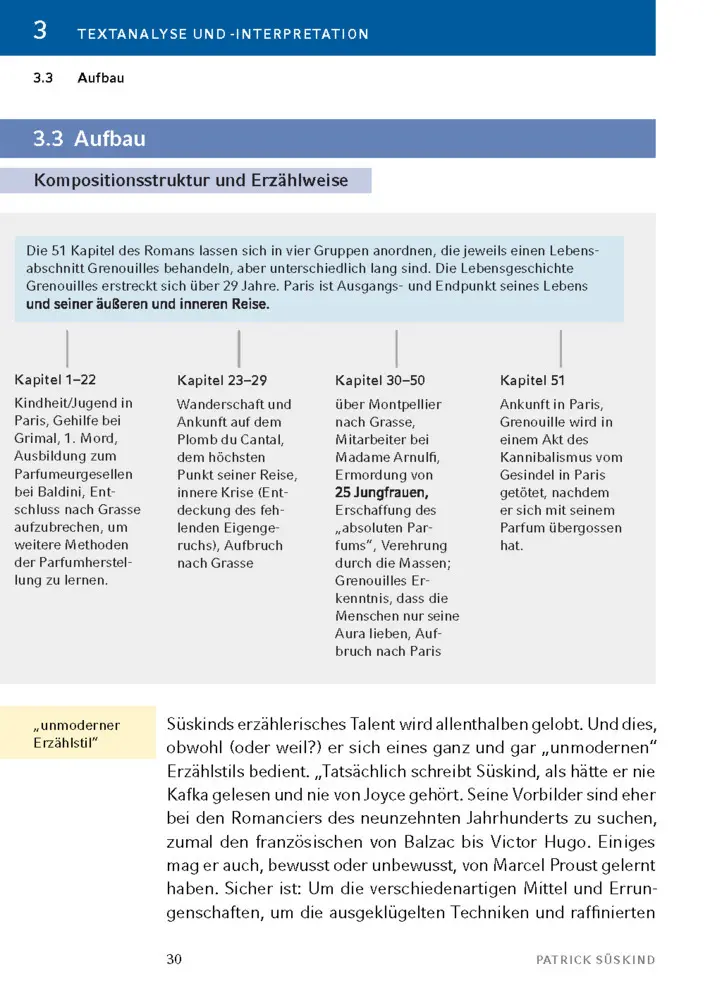 Bild: 9783129303214 | Das Parfum von Patrick Süskind | Textanalyse und Interpretation | Buch