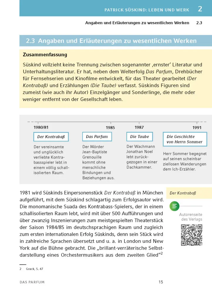 Bild: 9783129303214 | Das Parfum von Patrick Süskind | Textanalyse und Interpretation | Buch
