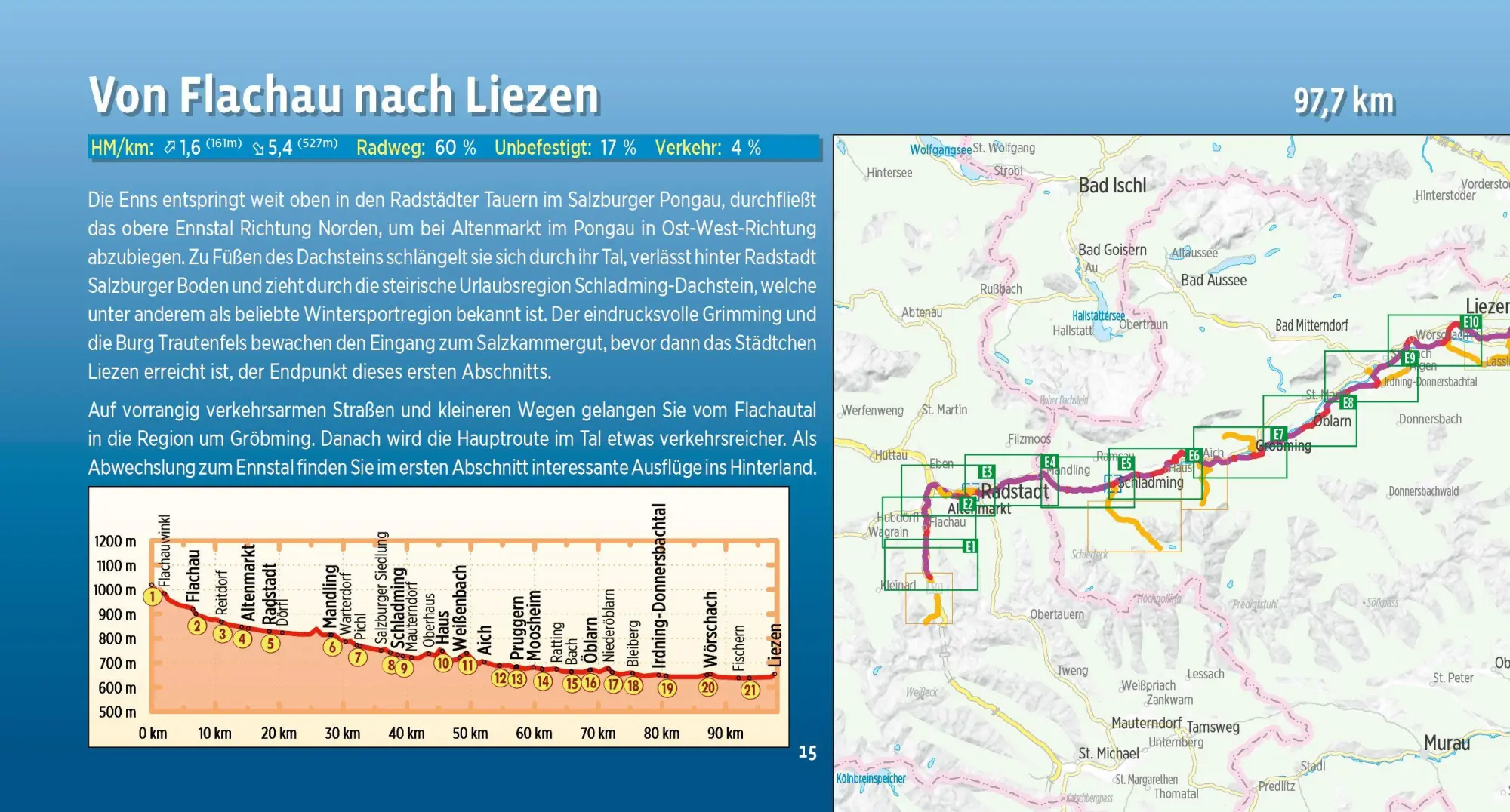 Bild: 9783711103314 | Enns-Radweg | Esterbauer Verlag | Taschenbuch | 120 S. | Deutsch