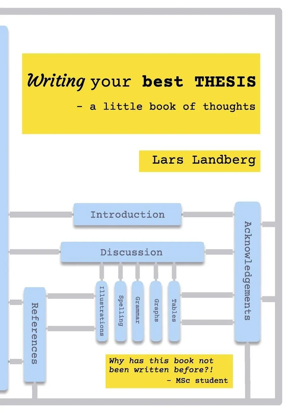 Cover: 9781304403414 | Writing your best thesis | a little book of thoughts | Lars Landberg