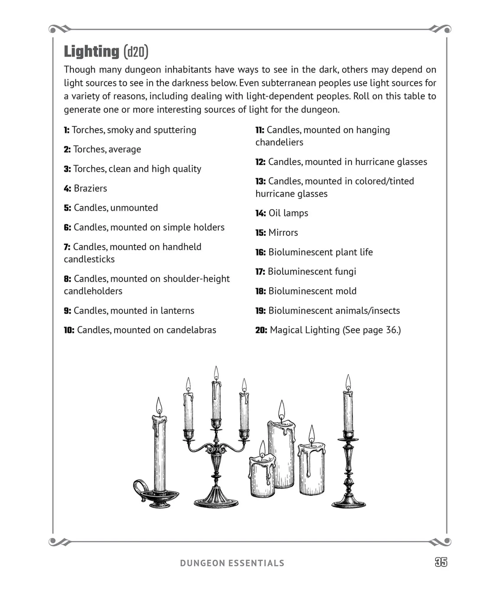 Bild: 9781646043514 | Random Tables: Dungeons and Lairs | Timm Woods | Taschenbuch | 2022