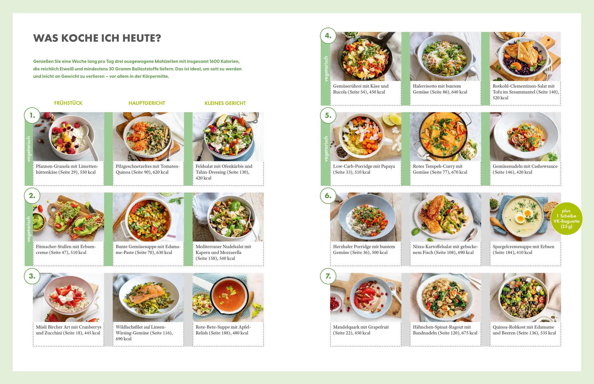 Bild: 9783965845114 | Die Ernährungs-Docs - Unsere 100 besten Anti-Bauchfett-Rezepte | Buch