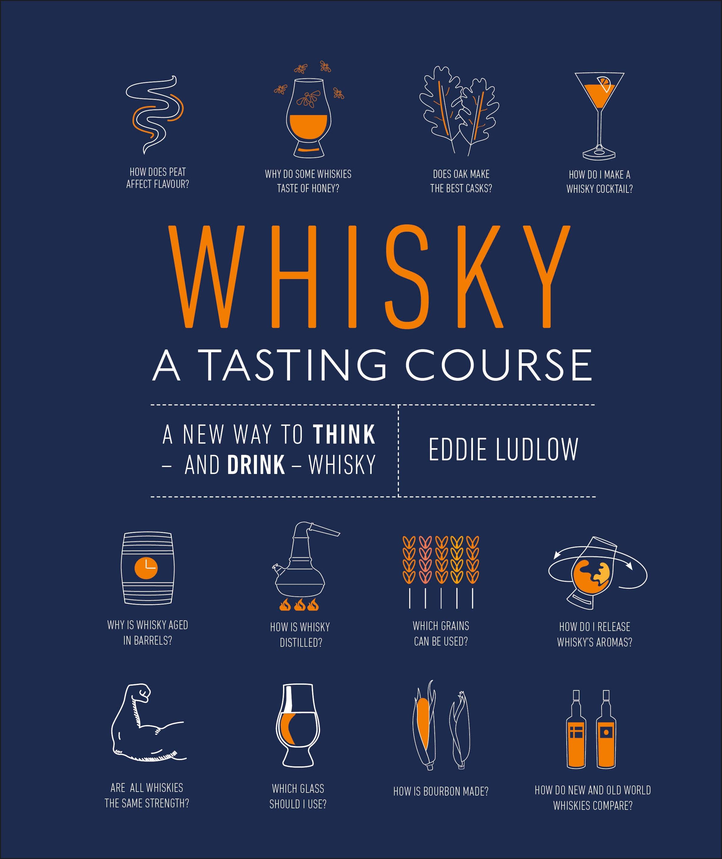 Whisky A Tasting Course | A New Way to Think - and Drink - Whisky | Eddie Ludlow | Buch | 224 S. | Englisch | 2019 | Dorling Kindersley Ltd. | EAN 9780241345214 - Ludlow, Eddie