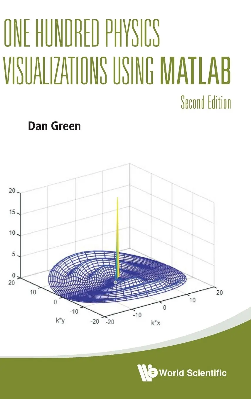 Cover: 9789811295614 | ONE HUNDRED PHY VISUAL..(2ND ED) | Daniel Green | Buch | Englisch