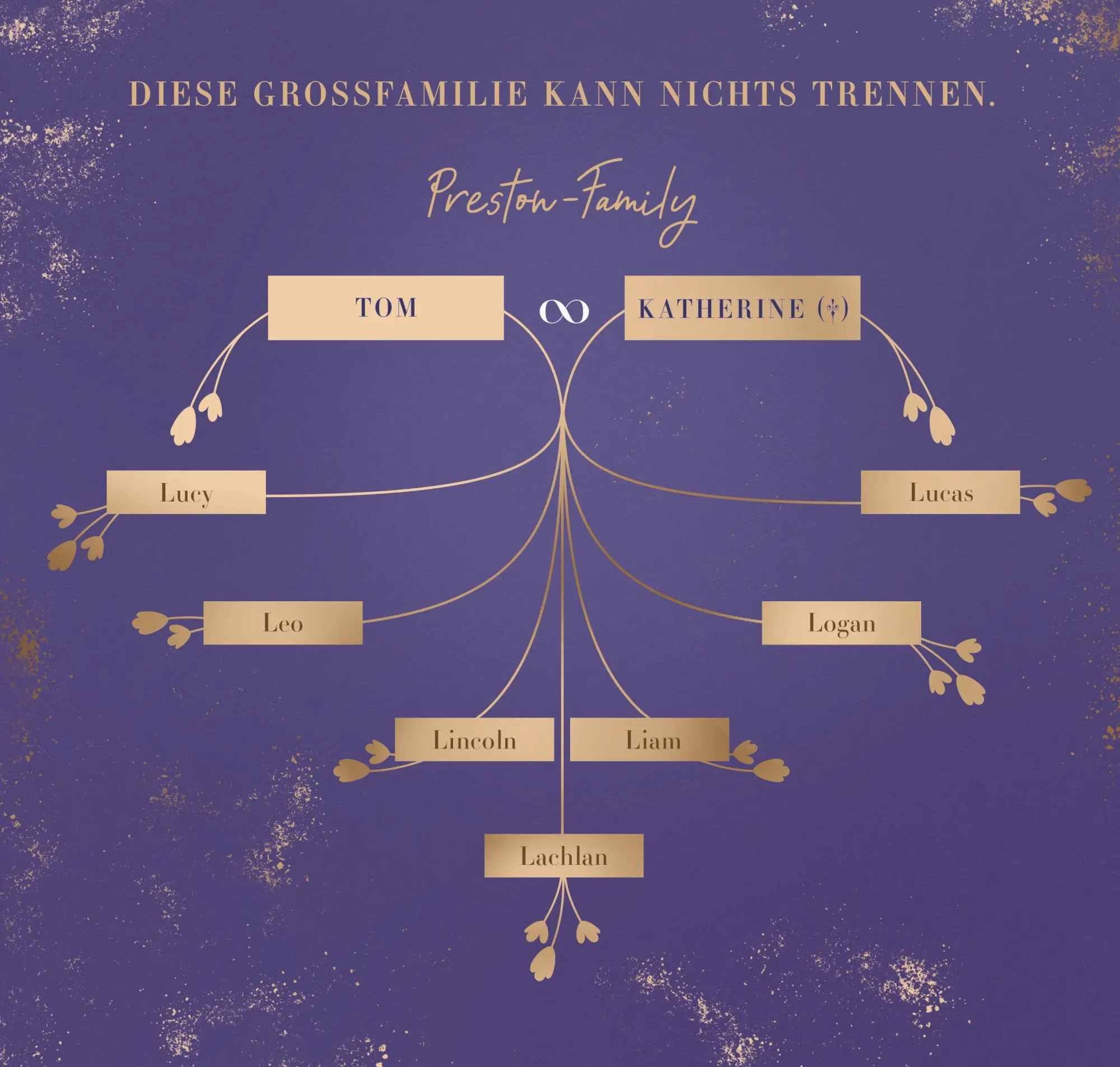 Bild: 9783473586714 | Preston Brothers, Band 3 - Leaving Leo | Jay Mclean | Taschenbuch