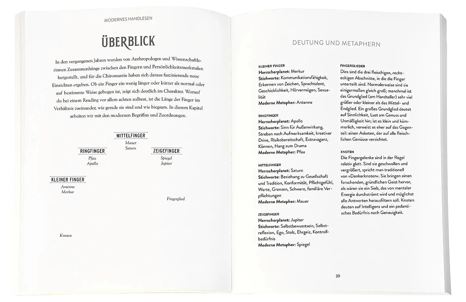 Bild: 9783426447314 | Modernes Handlesen | Johnny Fincham | Taschenbuch | 128 S. | Deutsch