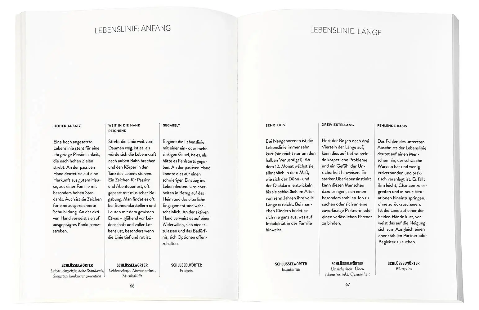 Bild: 9783426447314 | Modernes Handlesen | Johnny Fincham | Taschenbuch | 128 S. | Deutsch