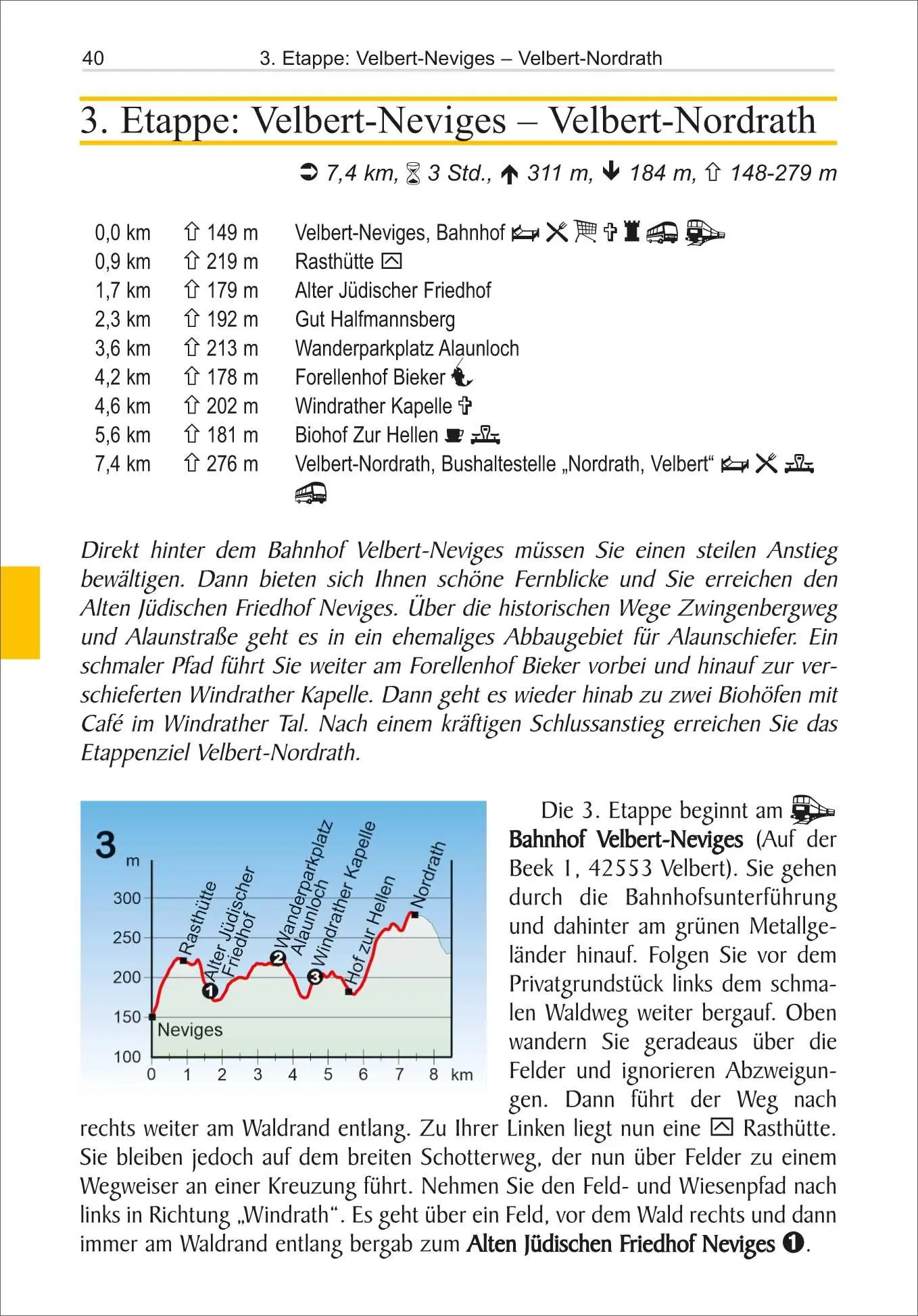 Bild: 9783866867314 | neanderland STEIG | Michael Driever | Taschenbuch | 160 S. | Deutsch