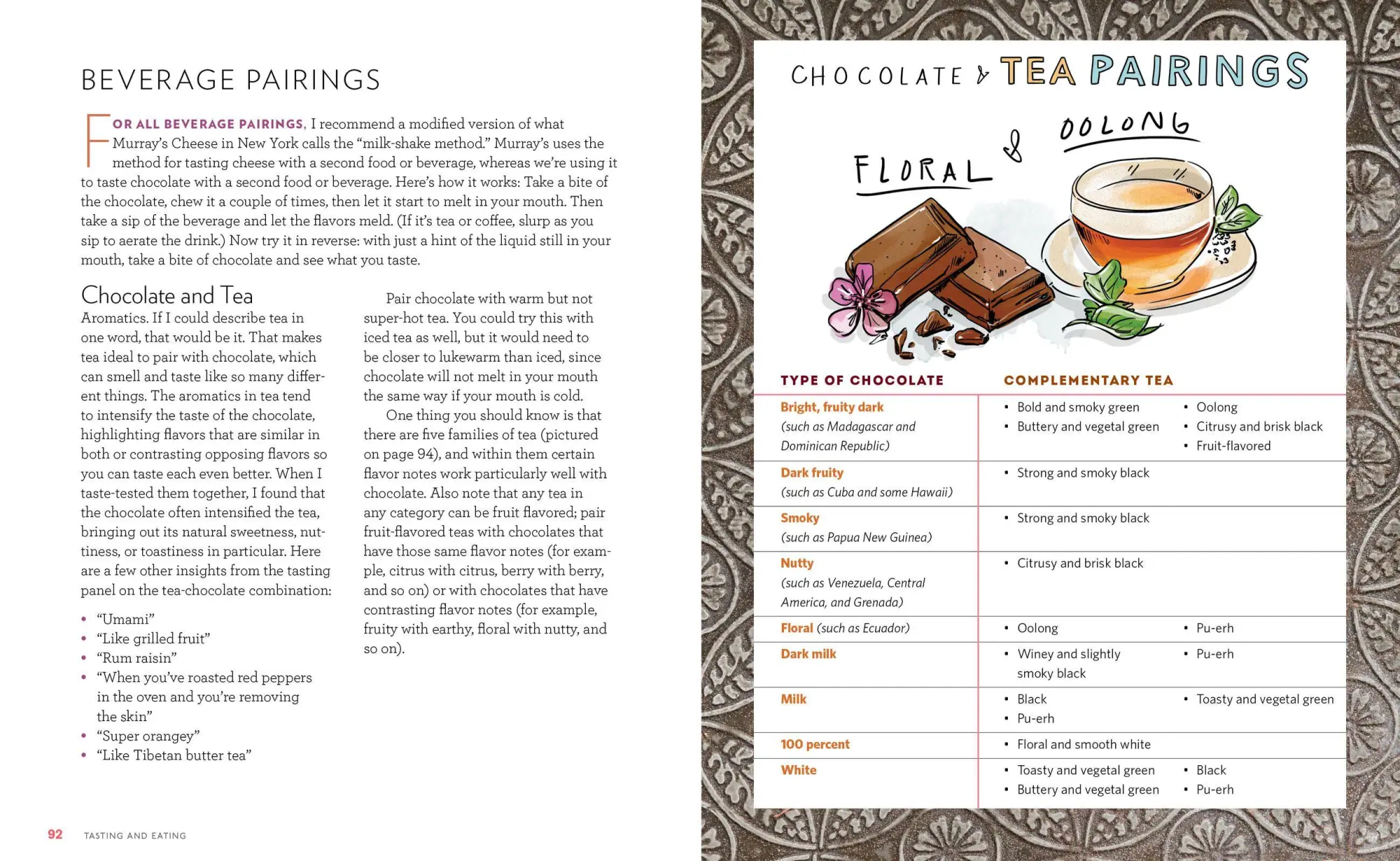 Bild: 9781612128214 | Bean-To-Bar Chocolate | Megan Giller | Buch | Gebunden | Englisch