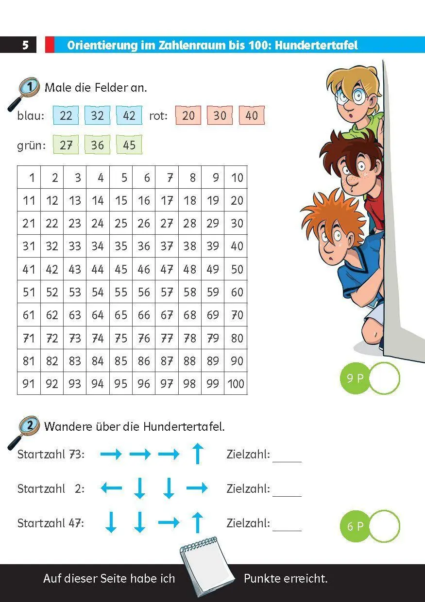 Bild: 9783129498514 | Die drei ??? Kids: Mein Matheblock 2. Klasse | Taschenbuch | 128 S.