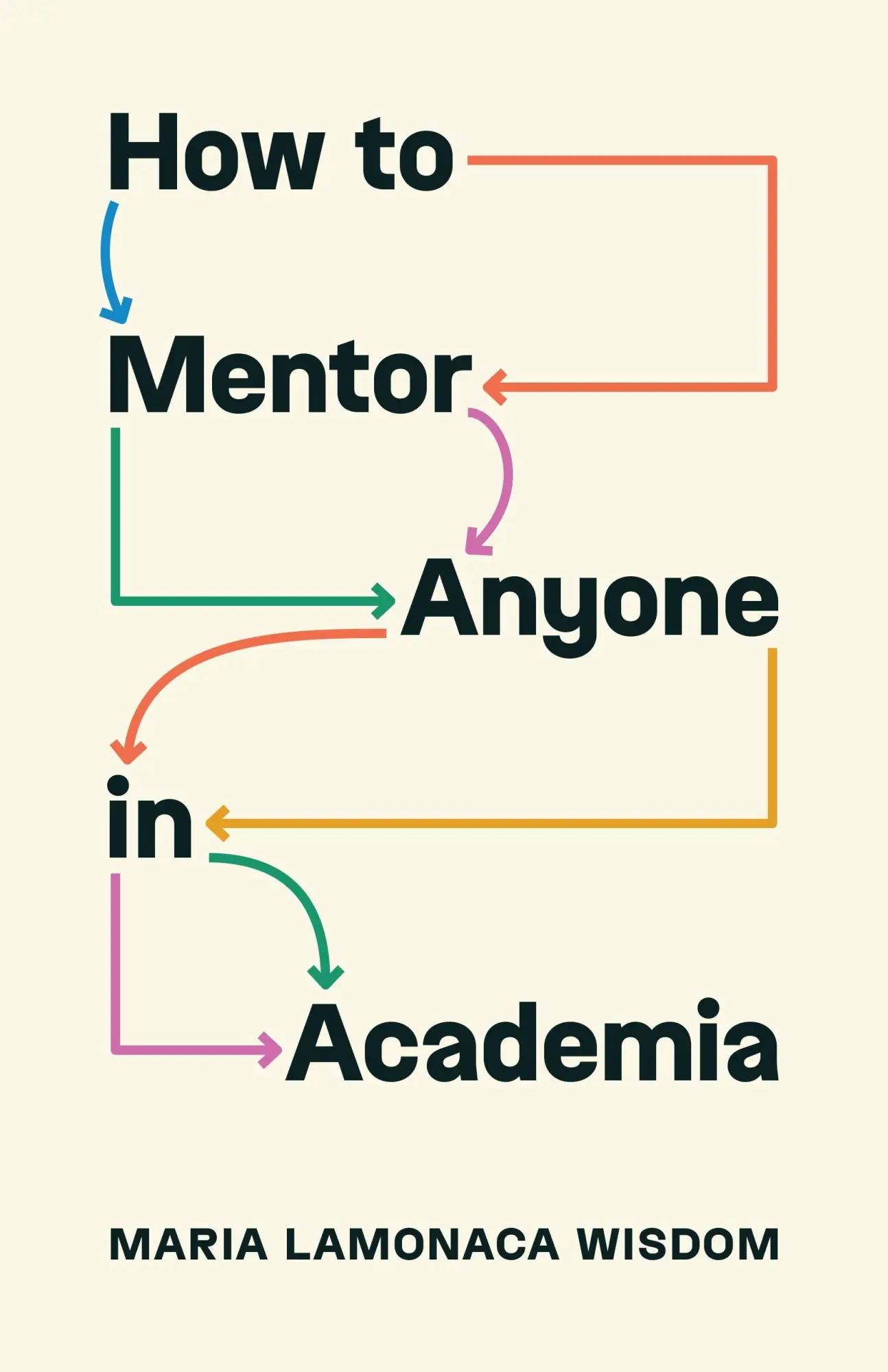 Cover: 9780691248714 | How to Mentor Anyone in Academia | Maria Lamonaca Wisdom | Taschenbuch