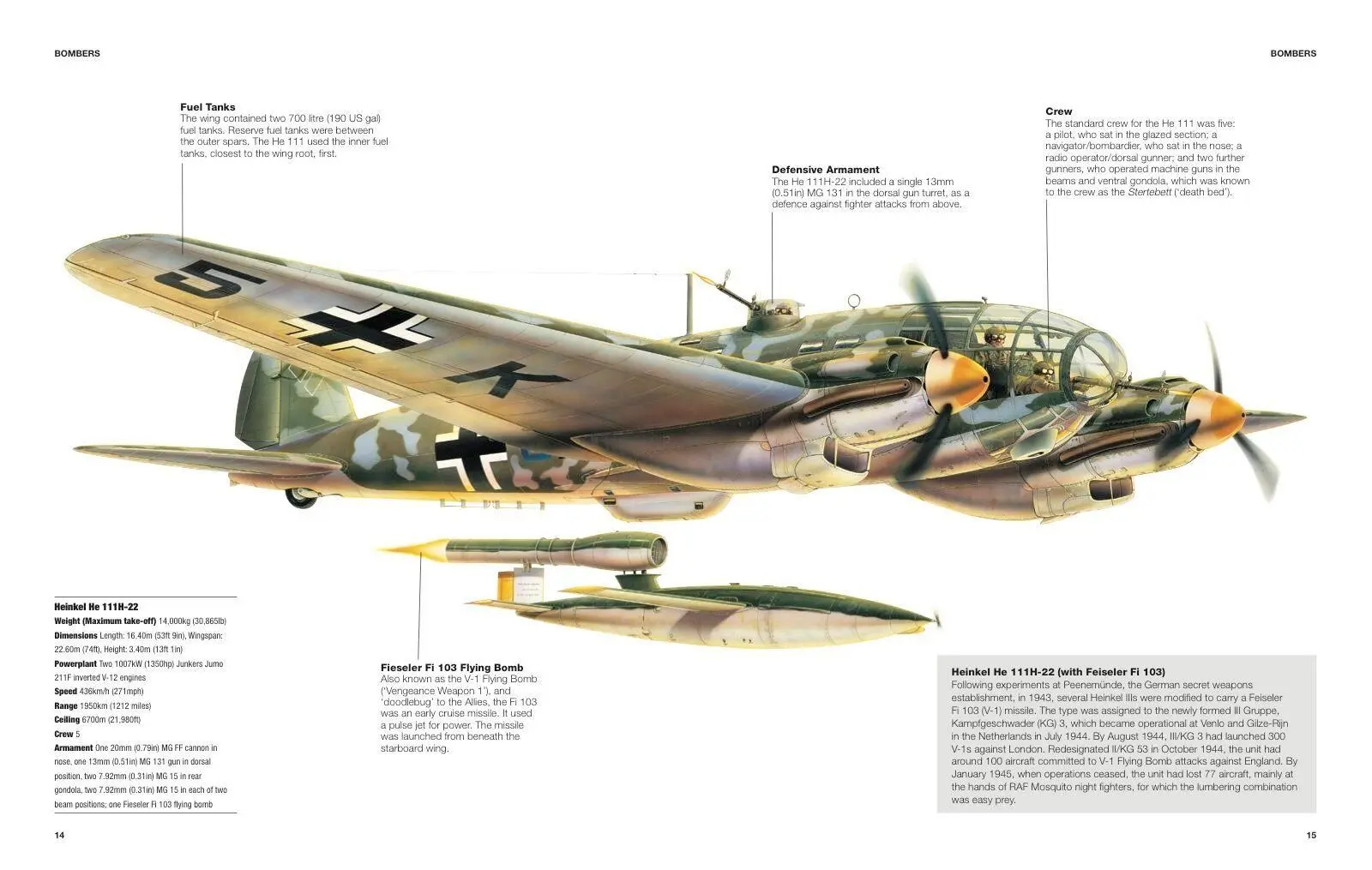 Bild: 9781782749714 | German Bomber Aircraft of World War II | Thomas Newdick | Buch | 2020