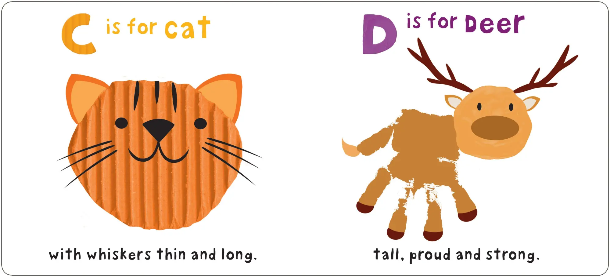 Bild: 9781783419814 | See, Touch Feel: ABC | Priddy Books (u. a.) | Buch | See, Touch, Feel