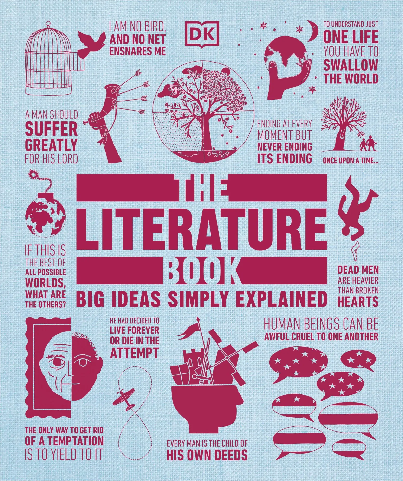 Cover: 9781465491015 | The Literature Book | Big Ideas Simply Explained | Dk | Taschenbuch
