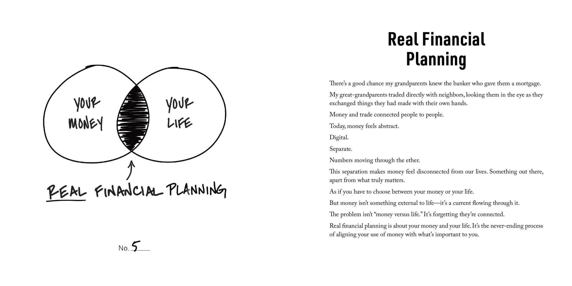 Bild: 9781804091715 | Your Money | Reimagining Wealth in 101 Simple Sketches | Carl Richards