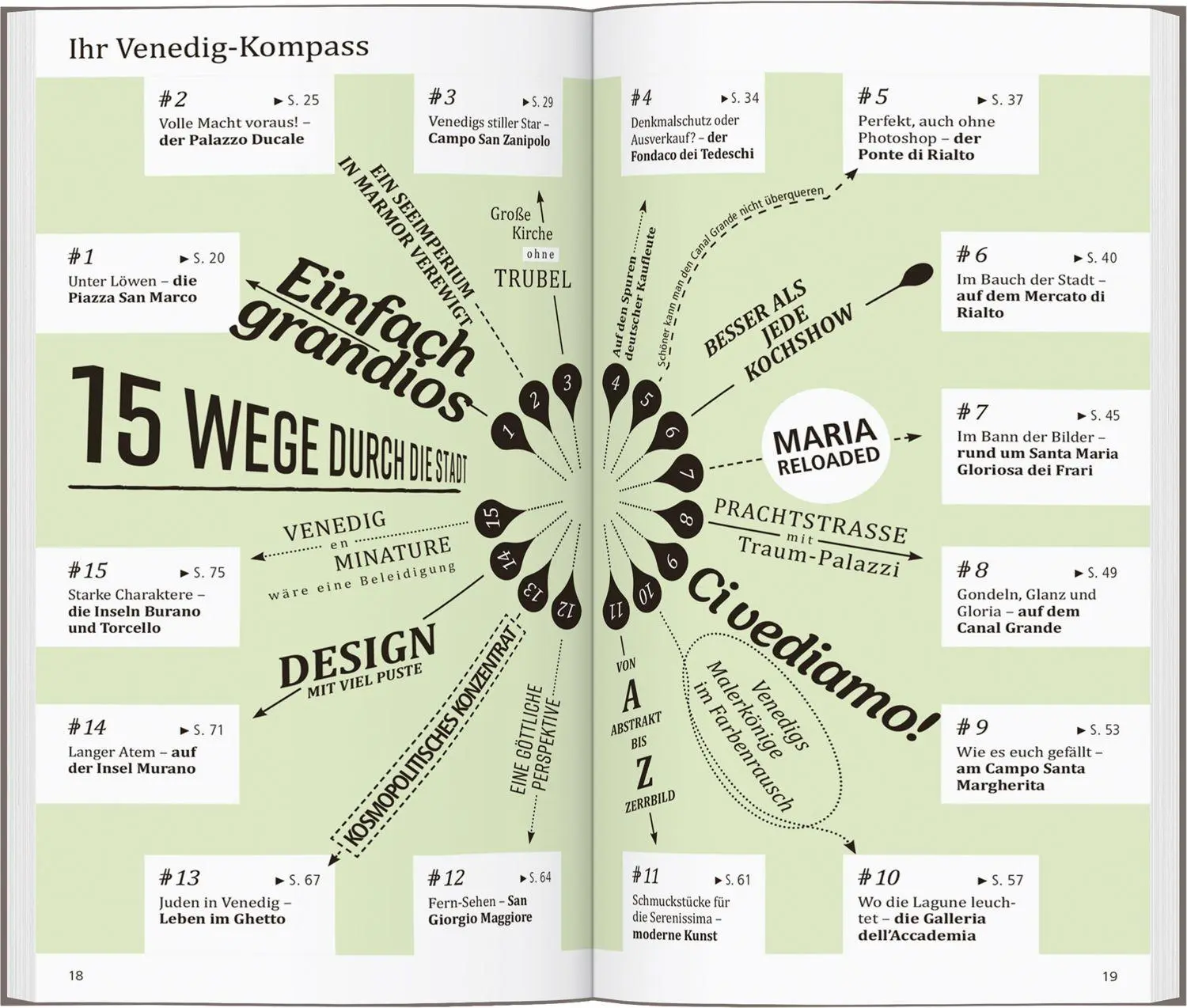 Bild: 9783616001715 | DUMONT direkt Reiseführer Venedig | Mit großem Cityplan | Taschenbuch