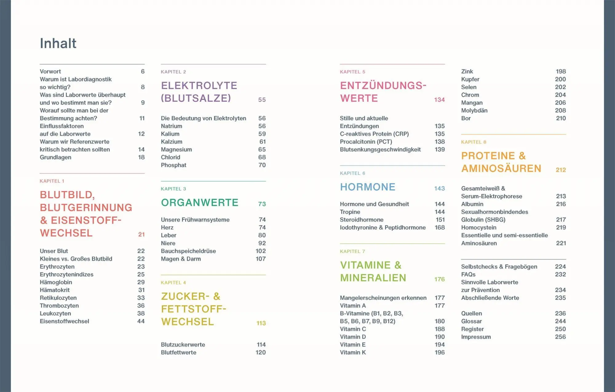 Bild: 9783831051915 | Laborwerte einfach verstehen | Christina Winzig | Buch | 256 S. | 2025