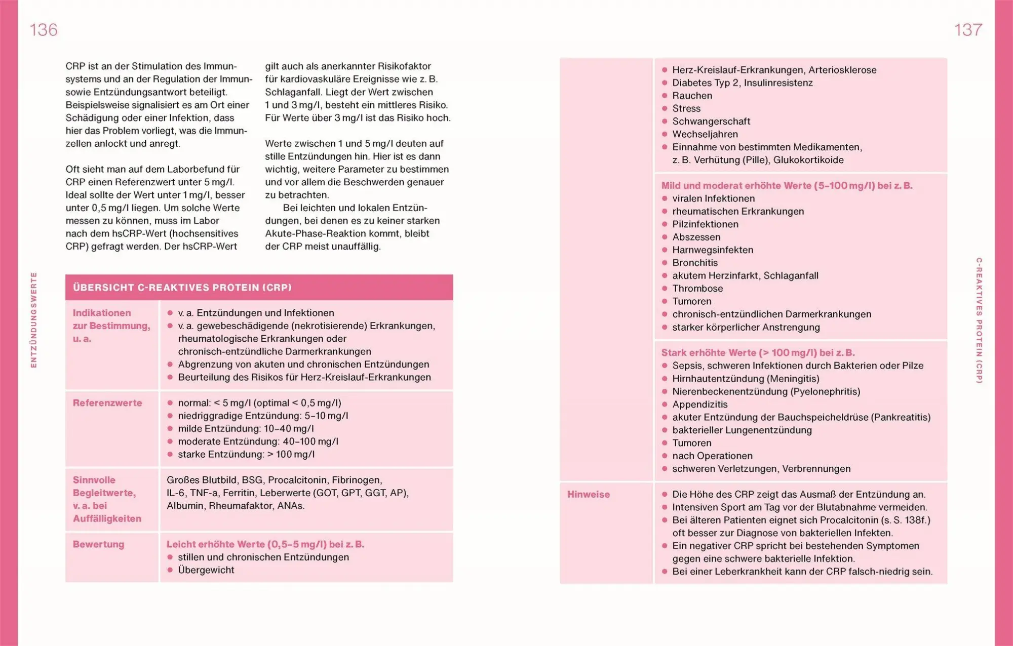 Bild: 9783831051915 | Laborwerte einfach verstehen | Christina Winzig | Buch | 256 S. | 2025