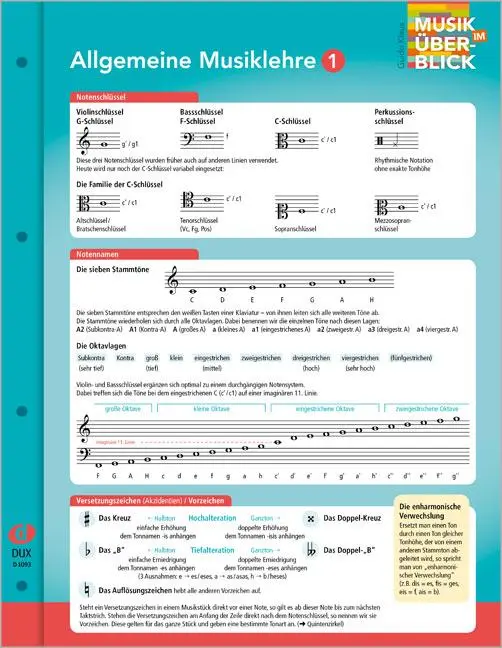 Cover: 9783868493115 | Allgemeine Musiklehre 1 "Musik im Überblick" | Guido Klaus | Broschüre