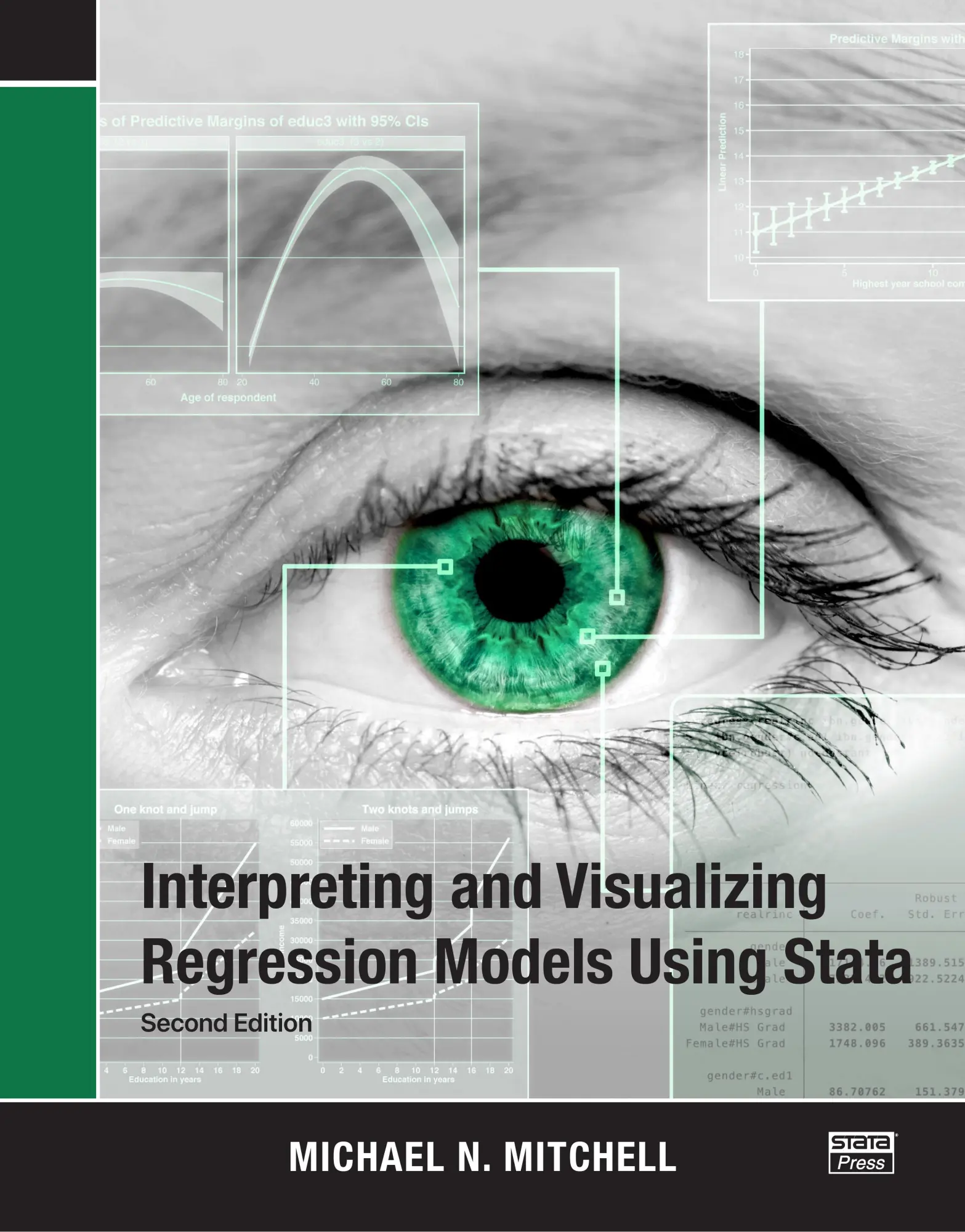 Cover: 9781597183215 | Interpreting and Visualizing Regression Models Using Stata | Mitchell